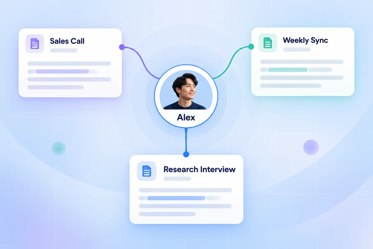 Speaker profile linked across multiple meetings in Owll — Sales Call, Weekly Sync, Research Interview
